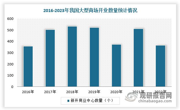 国游戏游艺设备行业市场规模整体保持增长CQ9电子游戏供需发力+政策渐松 我(图5)